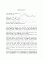나는 누구인가?, 에고그램(egogram) 분석 3페이지