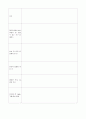 간호사 면접질문 리스트 양식 9페이지