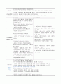 [성인 케이스 case study] 장폐색 (ileus) 사례보고서 - 진단명 : paralytic ileus, small bowl pnaperitionitis / 수술명 : explratory laparotomy 19페이지