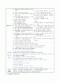 [성인 케이스 case study] 장폐색 (ileus) 사례보고서 - 진단명 : paralytic ileus, small bowl pnaperitionitis / 수술명 : explratory laparotomy 21페이지