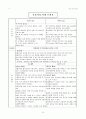 스키조 간호과정 - Case Study Schizophrenia paranoid [정신간호학 실습2] 진단명 :schizophrenia paranoid 10페이지