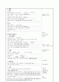 자궁경부암 케이스 스터디 case study [모성간호-산부인과 실습] 4페이지