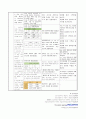 자궁경부암 케이스 스터디 case study [모성간호-산부인과 실습] 18페이지