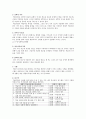 [교육방법 및 교육공학] 가네(Gagne)의 9가지 수업사태 2페이지