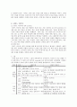 건축의 빛과 그림자 보고서 {빛에 관한 이론적 고찰, 스티븐 홀과 리차드 마이어의 건축과 빛, 사례분석} 5페이지
