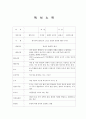 [엔트로피 독서노트] 명저이름 : 엔트로피 / 저자명`: 제레미 리프킨 / 주제 : 에너지와 엔트로피 그리고 문명의 흥망에 대한 이야기 1페이지