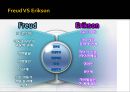 에릭슨(Erikson)의 심리 사회적 발달이론.pptx 5페이지