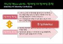 에릭슨(Erikson)의 심리 사회적 발달이론.pptx 15페이지