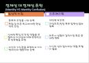 에릭슨(Erikson)의 심리 사회적 발달이론.pptx 16페이지
