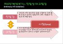 에릭슨(Erikson)의 심리 사회적 발달이론.pptx 17페이지