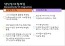 에릭슨(Erikson)의 심리 사회적 발달이론.pptx 20페이지