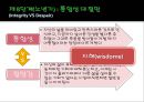 에릭슨(Erikson)의 심리 사회적 발달이론.pptx 21페이지