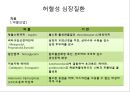 심근경색 & 허혈성질환.pptx 26페이지
