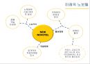 노보텔 (NOVOTEL) 기업분석과 SWOT분석 및 노보텔 기업전략과 향후전망.pptx 21페이지