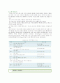 【불면증(Insomnia) 원인】 불면증의 원인과 치료방법 ; 인지행동치료에 의한 불면증의 극복 {불면증 개념과 원인·진단기준·인지행동치료방법·약물치료, 수면의 기능, 수면장애의 분류} 12페이지