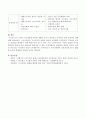 (스마트워크 Smart Work) 스마트워크가 기업과 근로자에게 어떠한 영향을 주는지 살펴보고 긍정적인 면과 부정적인 면을 살펴보시오. 4페이지
