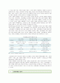 【그린마케팅(Green Marketing) 사례】 그린마케팅의 사례분석 ; 그린마케팅의 등장배경과 마케팅믹스전략 {그린마케팅 정의·등장배경·영역·구조·구성요소·믹스전략·성공사례} 4페이지