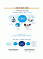 (우리은행 자기소개서) 우리은행 (신입 사무직무) 자소서,+면접기출문제 [우리은행(사무직무)자기소개서＃우리은행(사무직)자소서＃우리은행합격자기소개서＃우리은행자소서항목＃우리은행면접질문] 5페이지