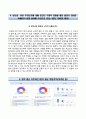 (SBS 자기소개서) SBS (신입공채) 자소서 +면접족보 [SBS합격자기소개서＃SBS자소서항목＃SBS면접기출문제＃SBS자기소개서] 5페이지