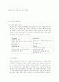 [이케아 IKEA 글로벌마케팅 전략분석] 이케아 기업분석과 마케팅 (SWOT,STP,4P)전략 분석및 이케아 해외진출 성공,실패사례분석 16페이지