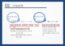 아모래 퍼시픽 (AMORE PACIFIC).pptx 7페이지