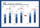 아모래 퍼시픽 (AMORE PACIFIC).pptx 20페이지
