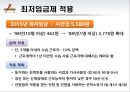 [경제원론] 경제학으로 바라본 ‘최저임금제’(최저임금).pptx 4페이지