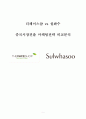 더페이스샵 vs 설화수 중국시장진출 마케팅전략 비교분석 - 설화수 vs 더페이스샵 브랜드 비교분석과 설화수,더페이스샵 중국진출 마케팅전략(SWOT,STP,4P) 비교분석 레포트 1페이지