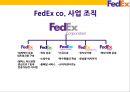 페덱스Fedex경영전략과 SNS활용 새로운 물류관리 시스템.pptx 10페이지