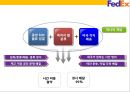 페덱스Fedex경영전략과 SNS활용 새로운 물류관리 시스템.pptx 17페이지