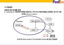 페덱스Fedex경영전략과 SNS활용 새로운 물류관리 시스템.pptx 31페이지
