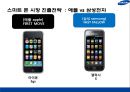 스마트 폰 시장 전략 비교 애플(Apple) vs 삼성전자(Samsung).pptx 4페이지