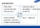 스마트 폰 시장 전략 비교 애플(Apple) vs 삼성전자(Samsung).pptx 15페이지