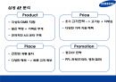 스마트 폰 시장 전략 비교 애플(Apple) vs 삼성전자(Samsung).pptx 17페이지