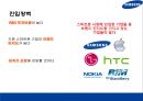 스마트 폰 시장 전략 비교 애플(Apple) vs 삼성전자(Samsung).pptx 18페이지