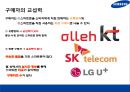 스마트 폰 시장 전략 비교 애플(Apple) vs 삼성전자(Samsung).pptx 21페이지