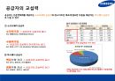 스마트 폰 시장 전략 비교 애플(Apple) vs 삼성전자(Samsung).pptx 22페이지