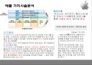 스마트 폰 시장 전략 비교 애플(Apple) vs 삼성전자(Samsung).pptx 29페이지