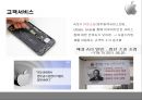 스마트 폰 시장 전략 비교 애플(Apple) vs 삼성전자(Samsung).pptx 30페이지