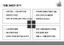 스마트 폰 시장 전략 비교 애플(Apple) vs 삼성전자(Samsung).pptx 32페이지