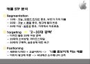 스마트 폰 시장 전략 비교 애플(Apple) vs 삼성전자(Samsung).pptx 33페이지