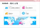 AirBnB (에어비앤지)의 성공& 디지털 공유 경제 비즈니스의 이해.pptx 4페이지