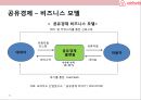 AirBnB (에어비앤지)의 성공& 디지털 공유 경제 비즈니스의 이해.pptx 35페이지