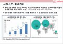 AirBnB (에어비앤지)의 성공& 디지털 공유 경제 비즈니스의 이해.pptx 39페이지