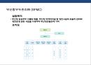 세계 유명 항구와 항만운영 관리 현황.pptx 16페이지