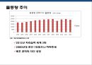 세계 유명 항구와 항만운영 관리 현황.pptx 32페이지