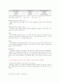 무역경영 - 무역계약의 기본조건,품질조건(terms of quality)
 7페이지