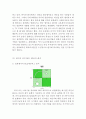[네이버라인 LINE 글로벌전략 사례분석] 네이버라인 해외진출 사례분석 - 네이버 라인 서비스분석과 SWOT분석, 라인 글로벌전략 성공,실패 사례분석과 라인의 새로운 글로벌마케팅전략 제안과 견해정리 레포트 4페이지