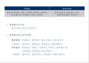 05. 다리 근육 (Leg muscle) - 2 의 기시, 정지 , 작용 , TP사진, 기능적 단위 등.pptx 12페이지