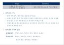 05. 다리 근육 (Leg muscle) - 2 의 기시, 정지 , 작용 , TP사진, 기능적 단위 등.pptx 27페이지